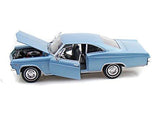 Auto CHEVROLET IMPALA SS 396  1:24 1965  Azul Welly WL-22417W-49 2 x 31,000